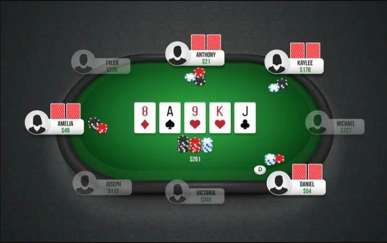 Bí kíp chơi Poker online thắng áp đảo mỗi ván